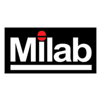 Milab Microphones